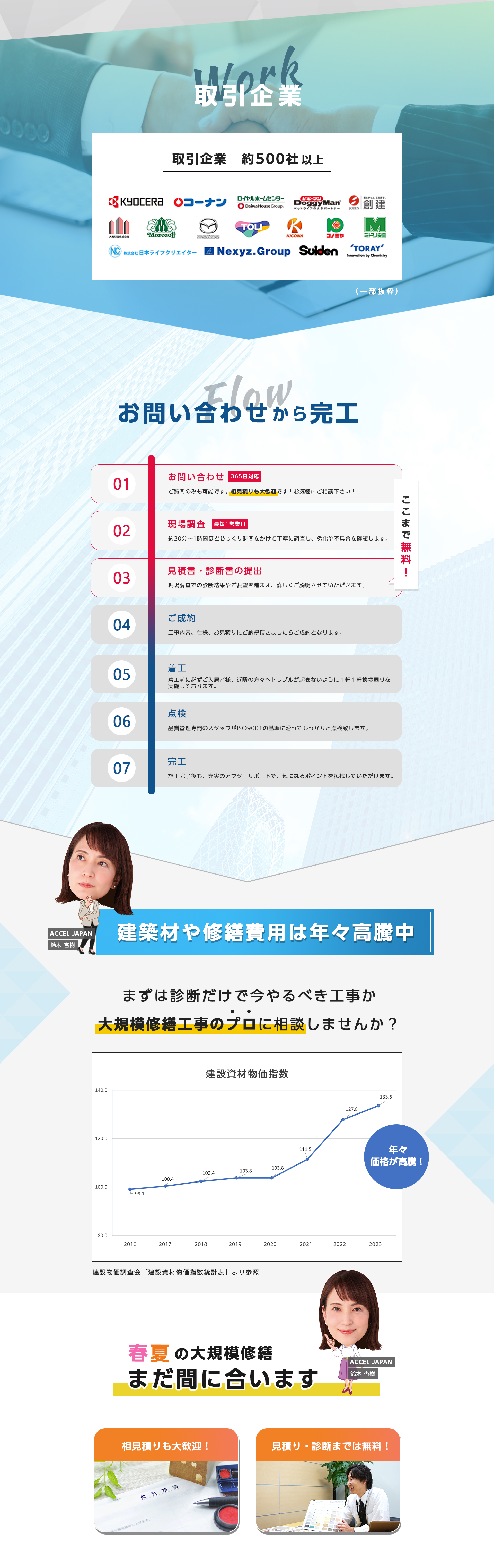 こんなお悩みありませんか