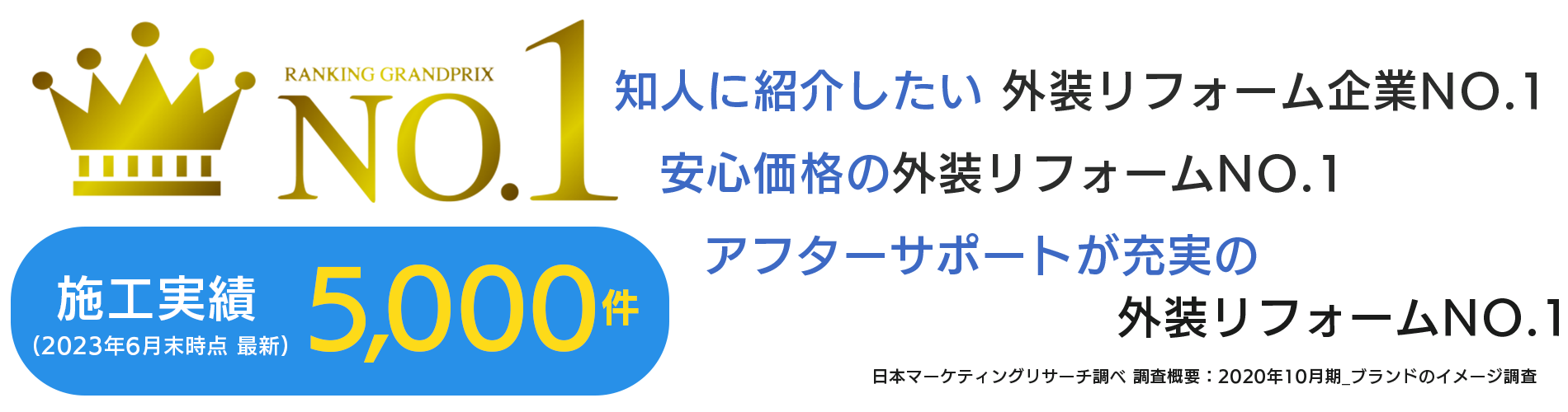 大阪大規模修繕工事