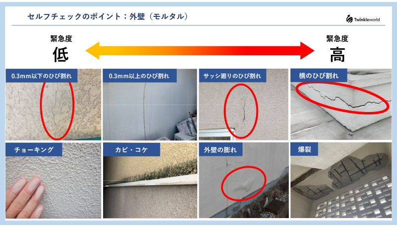 日常点検での建物のセルフチェックポイント