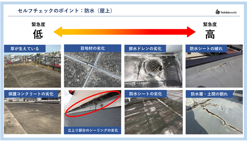 日常点検での建物のセルフチェックポイント