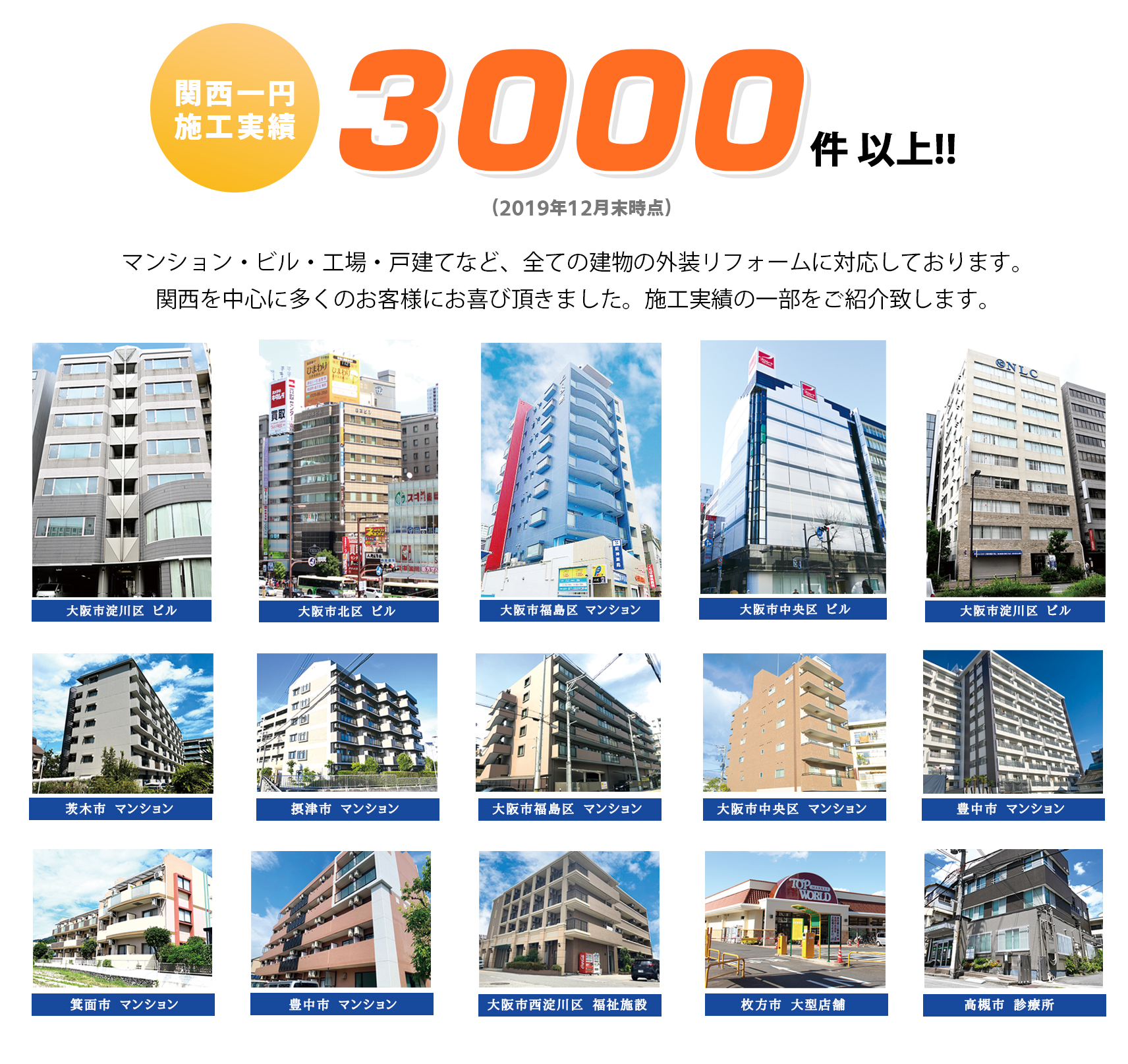 マンション ビル 工場 戸建てなど全ての建物の外装リフォームに対応